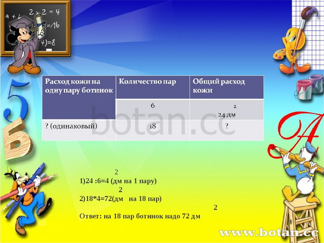 Презентация про себя пример 3 класс