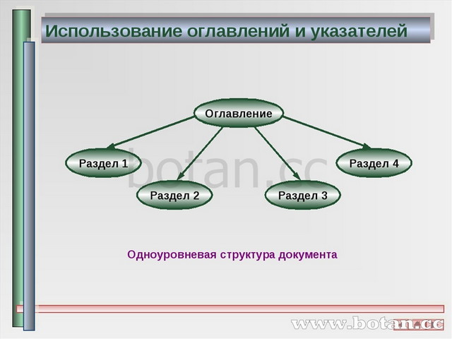 Моделирование корреляционных зависимостей презентация 11 класс семакин