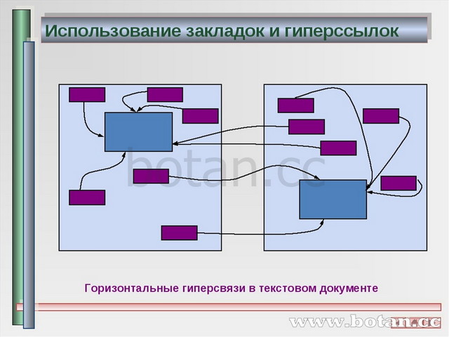 Из каких элементов состоит изображение информатика