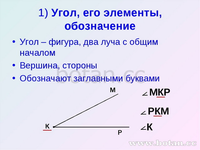 Математика 5 класс тема углы