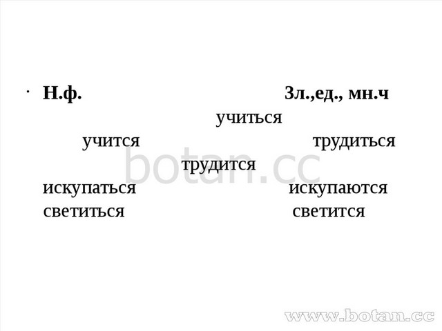 Русский язык 4 класс правописание возвратных глаголов презентация