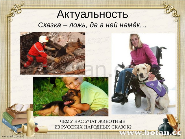 Актуальность Сказка – ложь, да в ней намёк… ЧЕМУ НАС УЧАТ ЖИВОТНЫЕ ИЗ РУССКИХ...