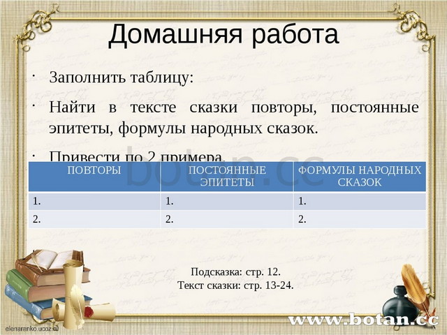 Домашняя работа Заполнить таблицу: Найти в тексте сказки повторы, постоянные...