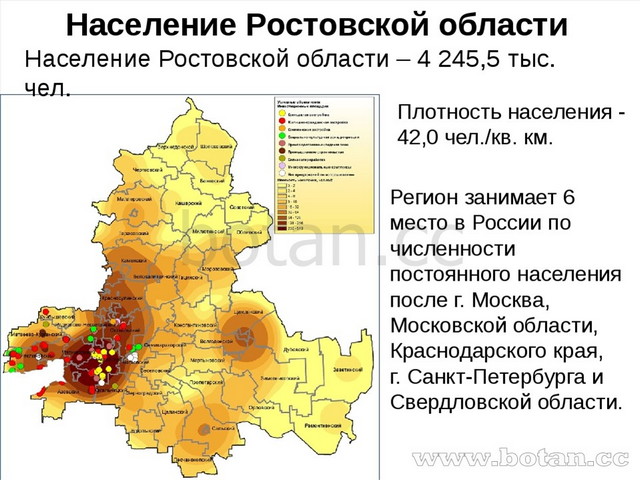 Проект на тему европейский юг