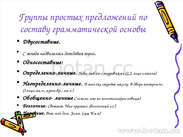 Виды простых предложений. Группы простых предложений. Простое предложение группы простых предложений. Строение и грамматическое значение предложений.