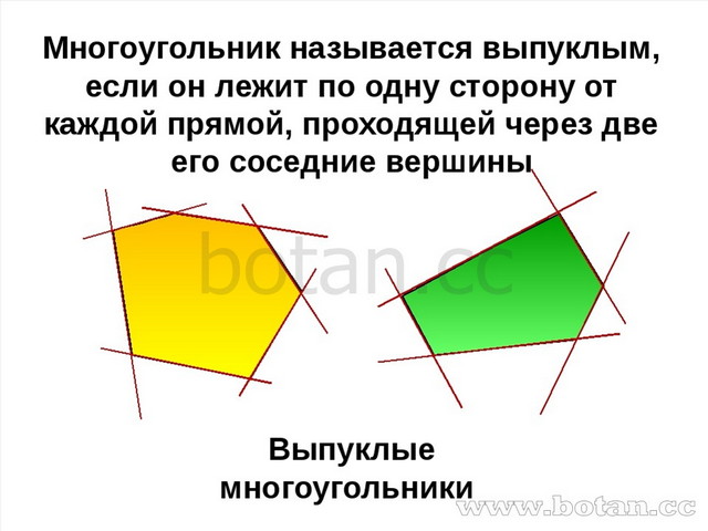 Многоугольники 8 класс презентация