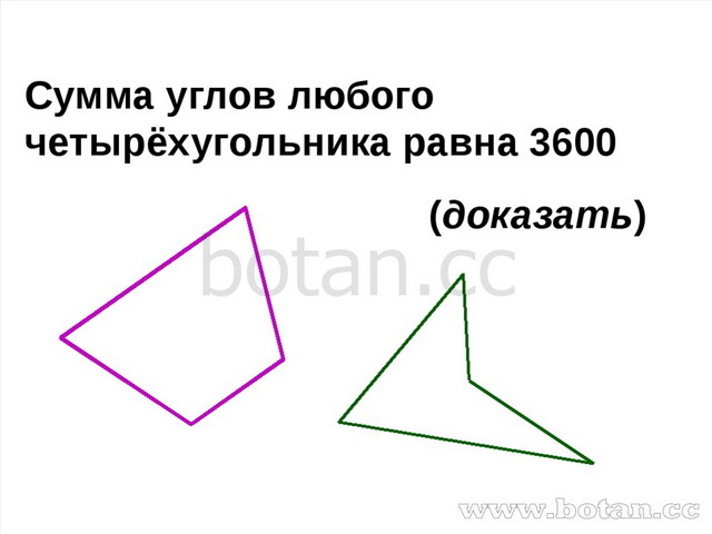 Сумма углов четырехугольника. Сумма углов четырехугольника равна. Сумма углов четырёхугольника равна 360. Четырехугольник сумма углов четырёхугольника.