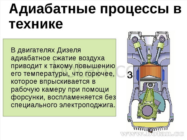 Адиабатный процесс проект