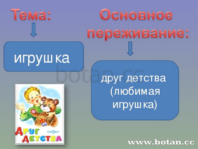 Находка тихомиров презентация 1 класс школа россии