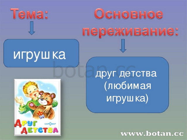 Презентация р сеф совет и пивоварова вежливый ослик