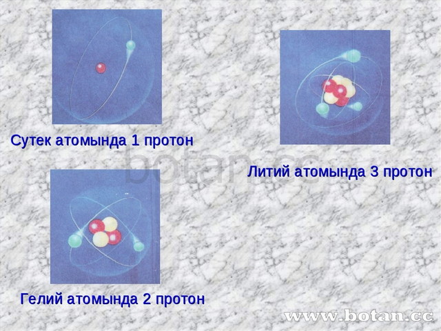 Атом құрылысы презентация