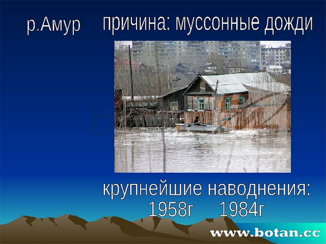 Влияние природных условий на жизнь и здоровье человека 8 класс география презентация