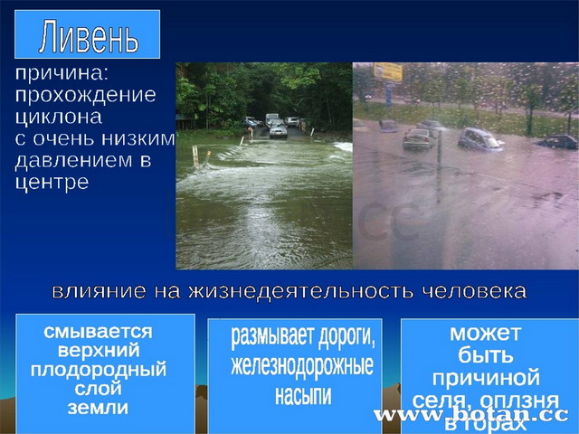 Влияние природных условий на жизнь и здоровье человека 8 класс география презентация