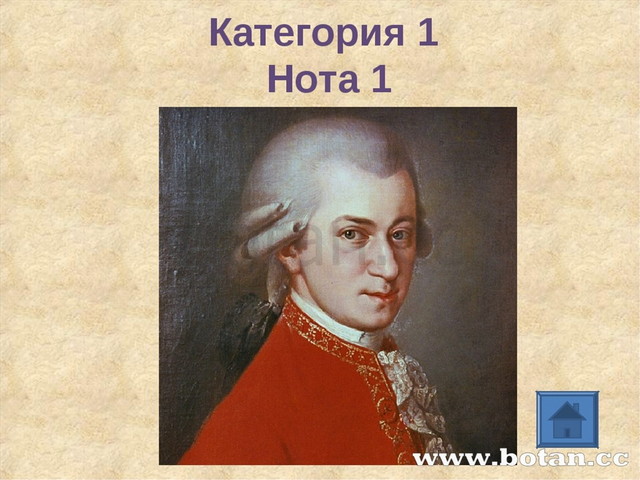 Категория 1 Нота 1