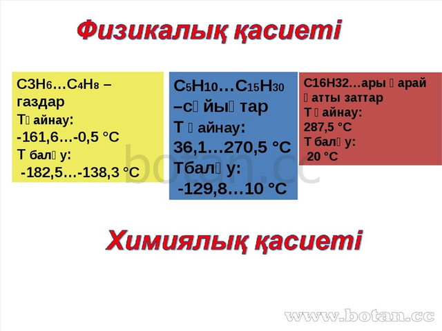 Циклоалкандар презентация казакша