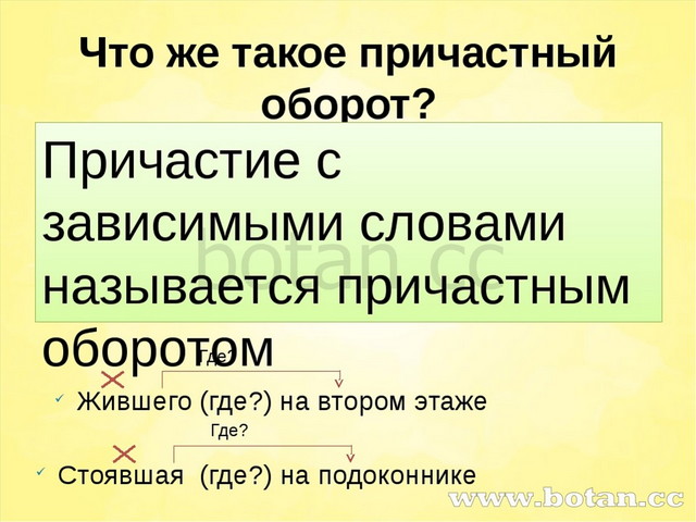 Причастие и причастный оборот презентация 7 класс