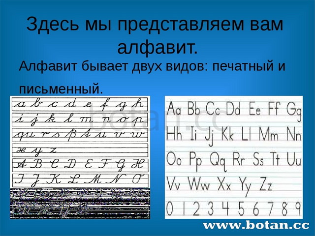 История английского алфавита проект по английскому