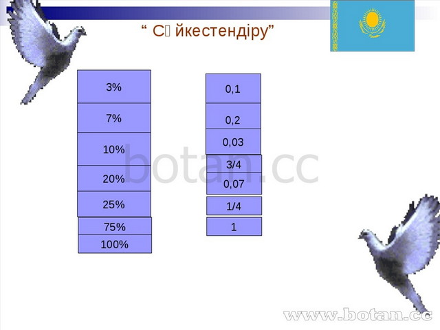 Диаграмма 5 сынып презентация