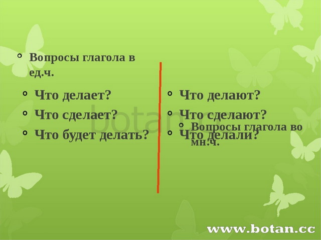 Изменение глаголов по числам 3 класс презентация