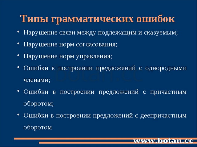 Типы грамматических ошибок Нарушение связи между подлежащим и сказуемым; Нару...