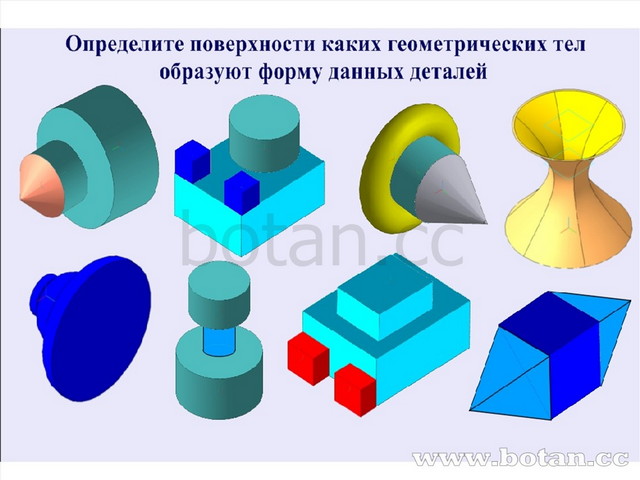 Геометрические формы в искусстве презентация