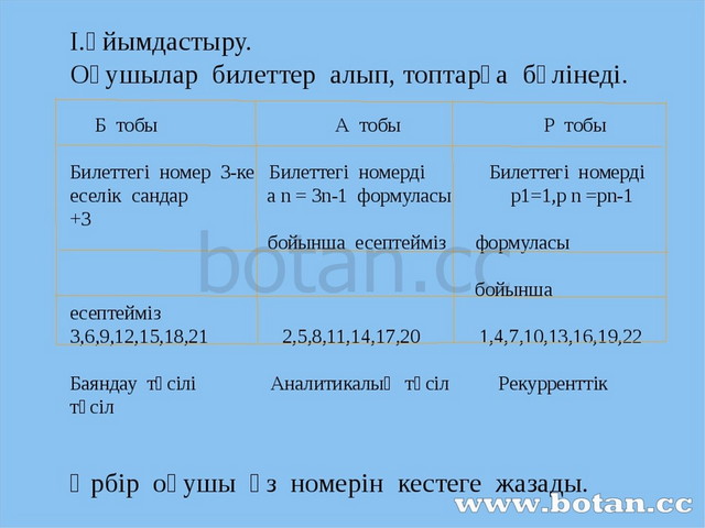 Нақты сандар презентация