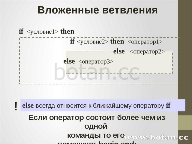 Презентации к урокам босова 8 класс