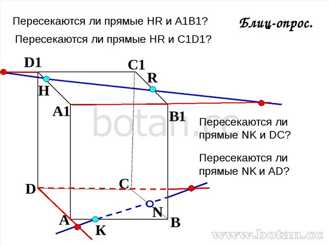 Презентация взаимное расположение прямых 7 класс