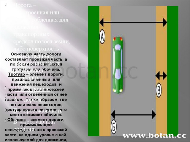 Дорожные ловушки для детей презентация