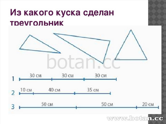 Тех карта математика 3 класс виды треугольников школа россии