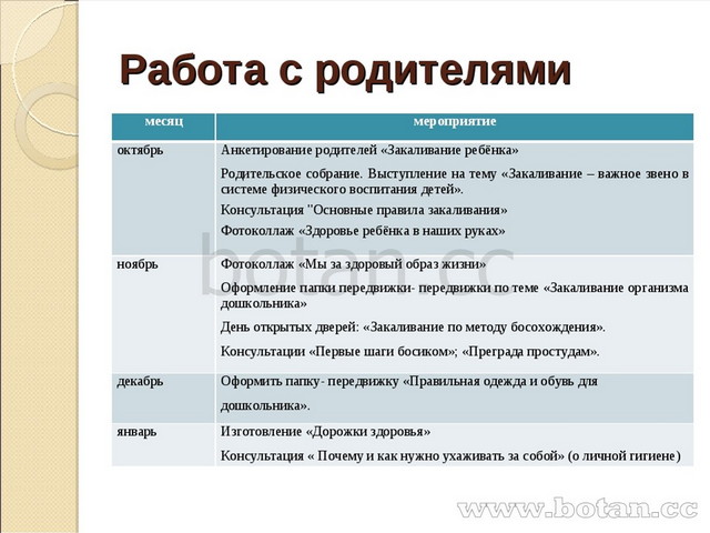 Согласие родителей на закаливание в детском саду образец