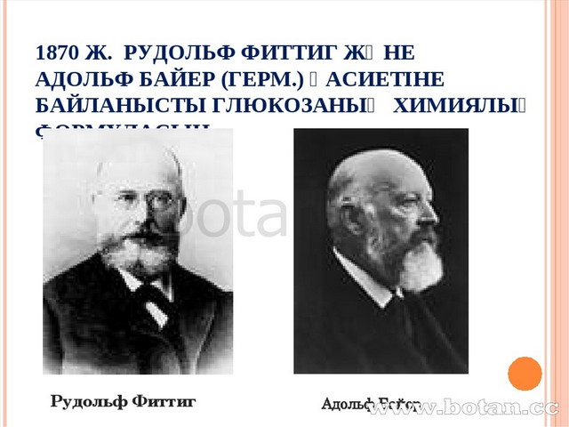 Презентация по теме глюкоза 10 класс химия