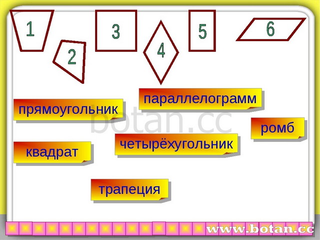 Схема четырехугольники 8 класс и их свойства