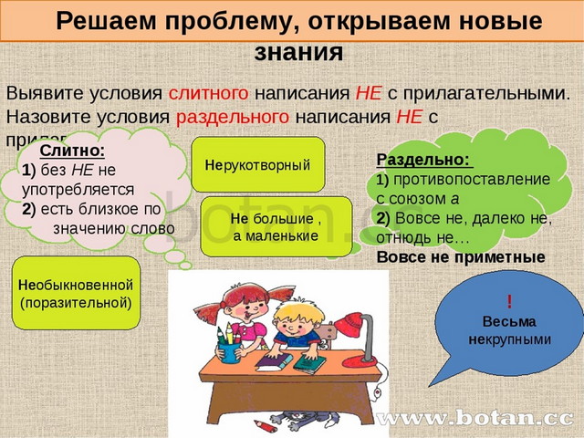 Технологическая карта правописание не с глаголами 3 класс школа россии