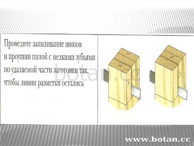 Шиповые соединения картинки