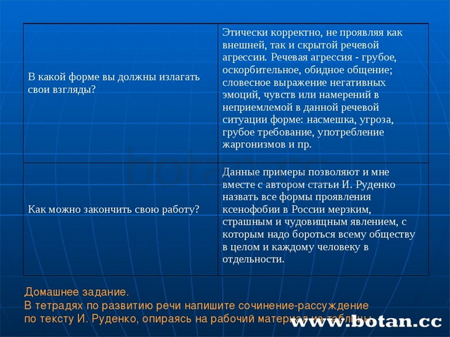 Домашнее задание. В тетрадях по развитию речи напишите сочинение-рассуждение...