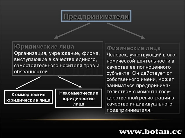 Презентация по обществознанию правовые основы антитеррористической политики 10 класс