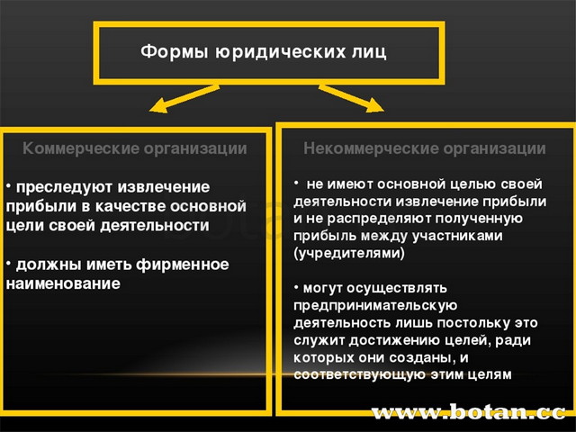 Презентация по обществознанию правовые основы антитеррористической политики рф 10 класс