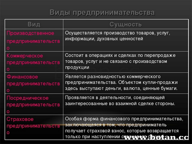 Содержание правовой культуры презентация 11 класс