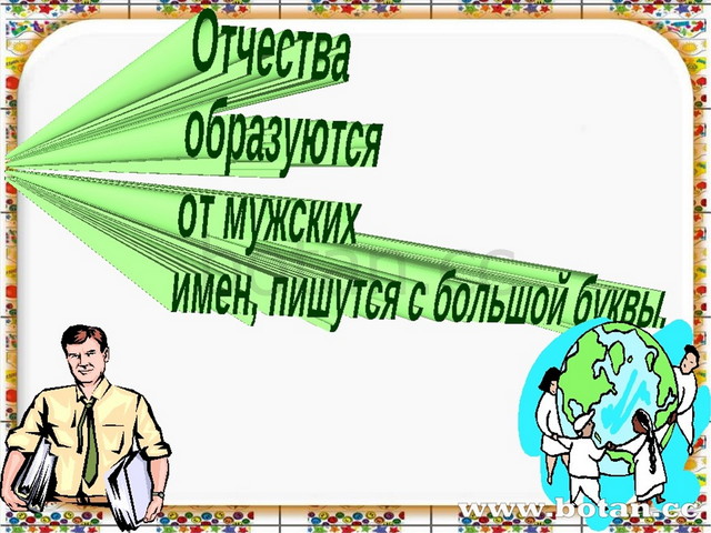 Презентация заглавная буква в именах фамилиях отчествах 1 класс школа россии