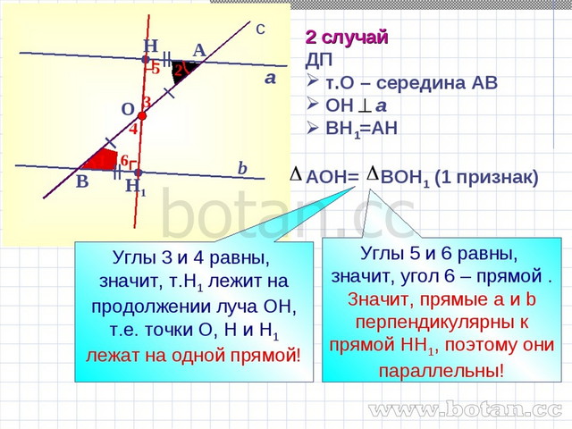 Презентация параллельные прямые 7 класс атанасян