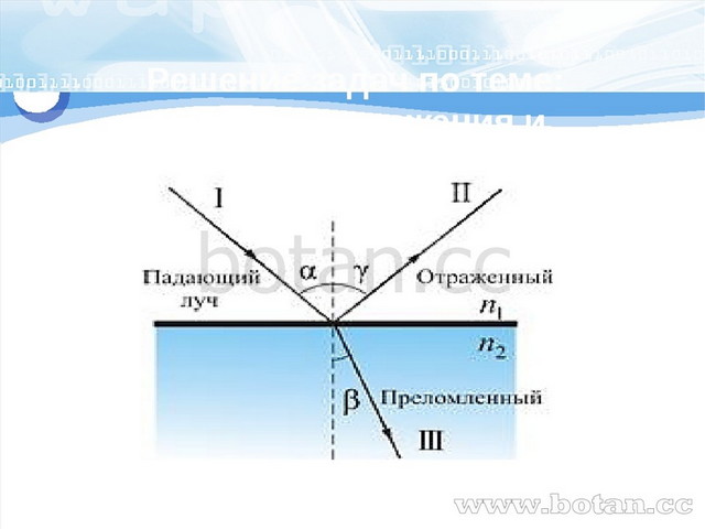 Угол преломления луча падающего. Задачи на преломление света 9 класс. Задачи на отражение света. Закон отражения и закон преломления света. Закон отражения света задачи.