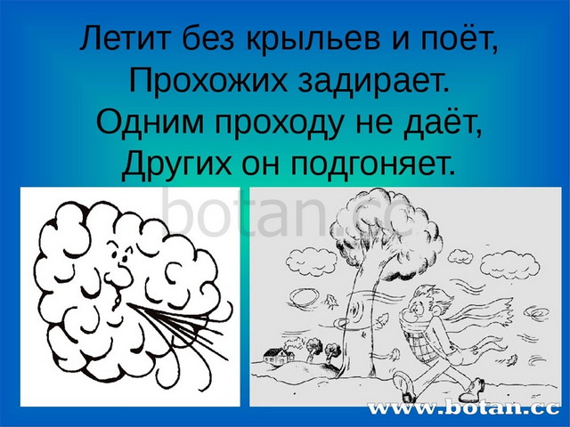 Презентация по окружающему миру 3 класс что такое бенилюкс школа россии