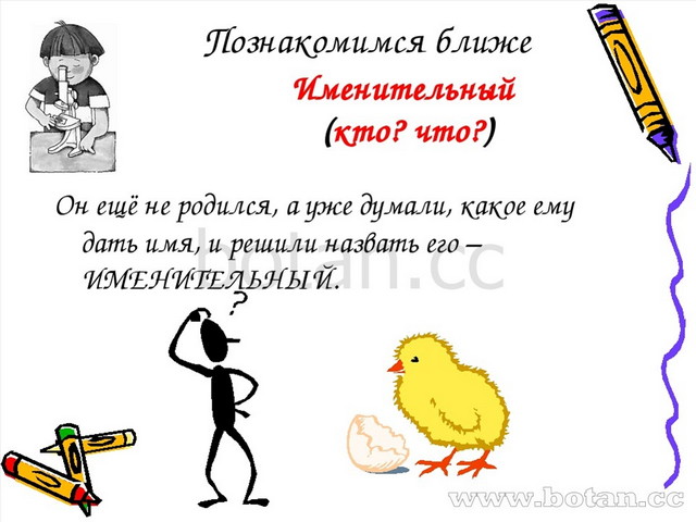 Именительный падеж 3 класс презентация школа россии