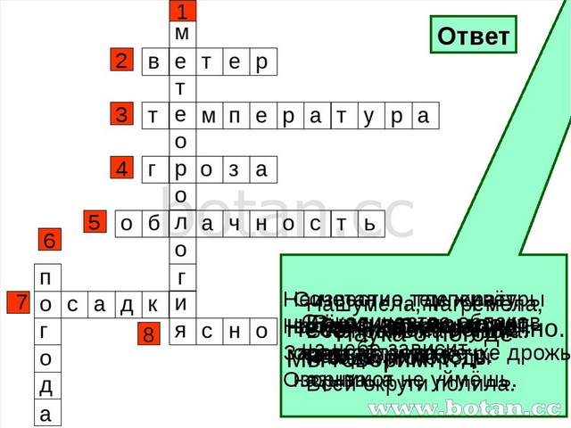 Погода образцы фроловский