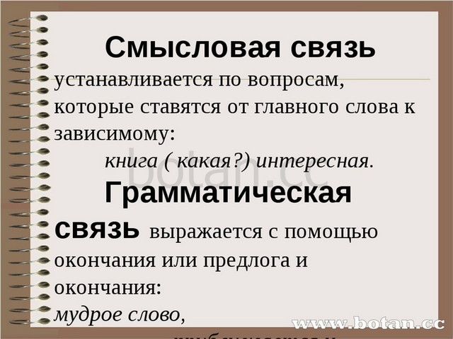 Вставные слова словосочетания и предложения 8 класс презентация