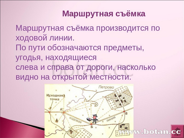 Глазомерная полярная маршрутная съемка местности. Маршрутная съемка. Маршрутная съемка местности. План местности маршрутная съемка. План маршрутной съемки.