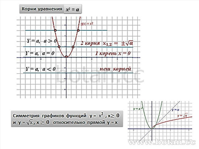 Конспект по алгебре. Опорные конспекты Шаталова по математике 7 класс. Конспект по алгебре 7 класс. Опорные конспекты Алгебра 9 класс. Опорные конспекты Алгебра 8 класс.