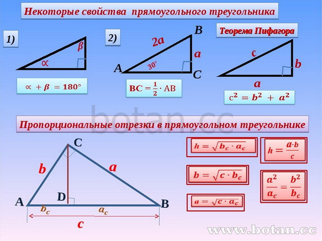 Опорные схемы по математике в начальной школе