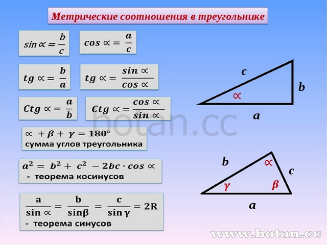 Решение прямоугольных треугольников 8 класс мерзляк. Метрические соотношения в прямоугольном треугольнике формулы. Метрические соотношения в прямоугольном треугольнике. Метрические формулы прямоугольного треугольника. Метрические соотношения в треугольнике.